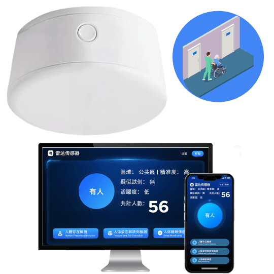 Bathroom Fall Detection Radar Sensor